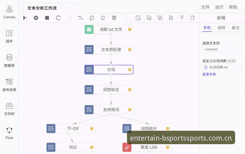 BSports平台iOS版 BSports平台iOS版功能详解与行业趋势分析