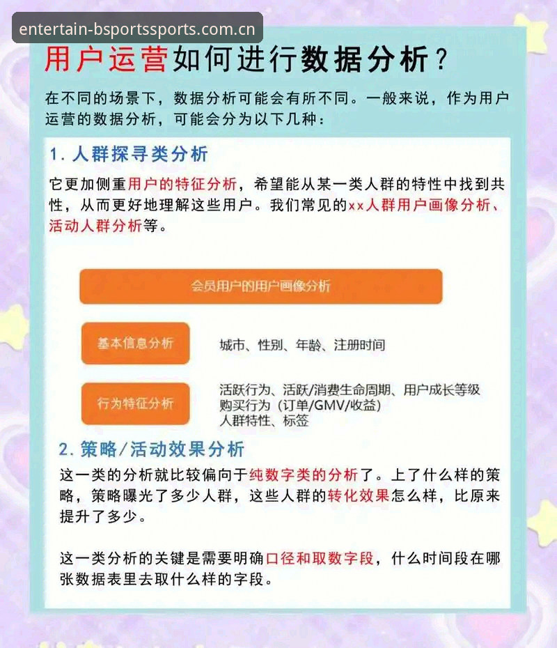 BSports娱乐城可靠性深度评测：从技术细节到用户反馈