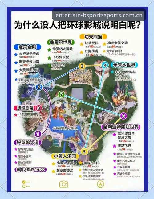 BSports官网入口 BSports娱乐城使用教程:从官方注册入口到沉浸式体验的全流程操作指南