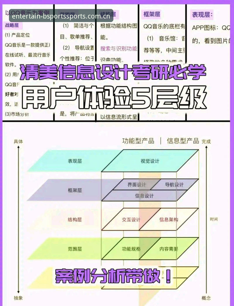 BSports功能特点评测 BSports功能特点评测详解:从用户体验到技术细节的全方位解析