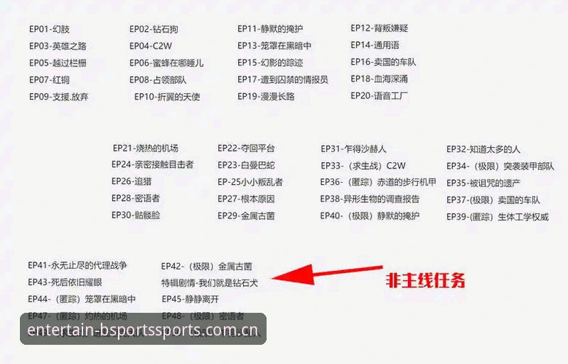 BSports登录使用指南 Bsports娱乐城体验升级的5种探索法:把BSports登录使用指南读透一点